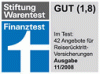Elvia_RR_finanztest